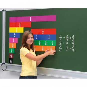 Fractiile – set demonstrativ pentru profesori Fractiile – set demonstrativ pentru profesori