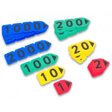 Sistemul zecimal, cartonase cu formare numerelor până la 9999, din plastic