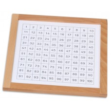 Tabla numerelor până la 100 - panou de control