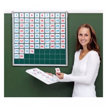 Tabla magnetica cu numere